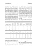 METHOD FOR PRODUCING AND USING A COPOLYMER OF SODIUM CARBOXYMETHYL     CELLULOSE AND GOSSYPOL diagram and image