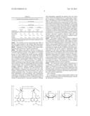 METHOD FOR PRODUCING AND USING A COPOLYMER OF SODIUM CARBOXYMETHYL     CELLULOSE AND GOSSYPOL diagram and image