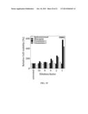 METHODS FOR IMPROVED WOUND CLOSURE EMPLOYING OLIVAMINE AND HUMAN UMBILICAL     VEIN ENDOTHELIAL CELLS diagram and image