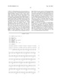 CHIMERIC RECEPTORS WITH 4-1BB STIMULATORY SIGNALING DOMAIN diagram and image