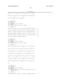 Humanized Anti-CD22 Antibodies And Their Use In Treatment Of Oncology,     Transplantation And Autoimmune Disease diagram and image