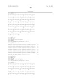 Humanized Anti-CD22 Antibodies And Their Use In Treatment Of Oncology,     Transplantation And Autoimmune Disease diagram and image