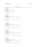 Humanized Anti-CD22 Antibodies And Their Use In Treatment Of Oncology,     Transplantation And Autoimmune Disease diagram and image