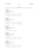 Humanized Anti-CD22 Antibodies And Their Use In Treatment Of Oncology,     Transplantation And Autoimmune Disease diagram and image