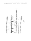 Humanized Anti-CD22 Antibodies And Their Use In Treatment Of Oncology,     Transplantation And Autoimmune Disease diagram and image