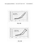 Humanized Anti-CD22 Antibodies And Their Use In Treatment Of Oncology,     Transplantation And Autoimmune Disease diagram and image