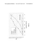 Humanized Anti-CD22 Antibodies And Their Use In Treatment Of Oncology,     Transplantation And Autoimmune Disease diagram and image