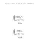 Humanized Anti-CD22 Antibodies And Their Use In Treatment Of Oncology,     Transplantation And Autoimmune Disease diagram and image