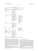 Humanized Anti-CD22 Antibodies And Their Use In Treatment Of Oncology,     Transplantation And Autoimmune Disease diagram and image