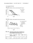 METHODS OF INHIBITING FIBROSIS USING ANTI-PAI-1 ANTIBODIES diagram and image