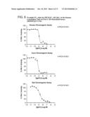 METHODS OF INHIBITING FIBROSIS USING ANTI-PAI-1 ANTIBODIES diagram and image