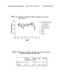 METHODS OF INHIBITING FIBROSIS USING ANTI-PAI-1 ANTIBODIES diagram and image