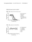 METHODS OF INHIBITING FIBROSIS USING ANTI-PAI-1 ANTIBODIES diagram and image