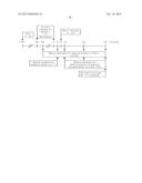 METHODS OF INHIBITING FIBROSIS USING ANTI-PAI-1 ANTIBODIES diagram and image