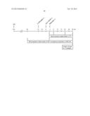 METHODS OF INHIBITING FIBROSIS USING ANTI-PAI-1 ANTIBODIES diagram and image