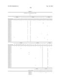 METHODS OF INHIBITING FIBROSIS USING ANTI-PAI-1 ANTIBODIES diagram and image