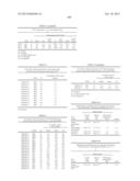 METHODS OF INHIBITING FIBROSIS USING ANTI-PAI-1 ANTIBODIES diagram and image