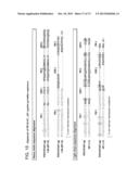 METHODS OF INHIBITING FIBROSIS USING ANTI-PAI-1 ANTIBODIES diagram and image