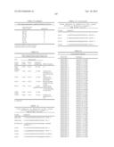 METHODS OF INHIBITING FIBROSIS USING ANTI-PAI-1 ANTIBODIES diagram and image