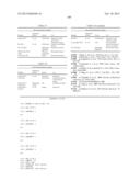 METHODS OF INHIBITING FIBROSIS USING ANTI-PAI-1 ANTIBODIES diagram and image