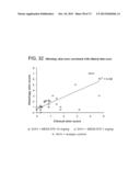 METHODS OF INHIBITING FIBROSIS USING ANTI-PAI-1 ANTIBODIES diagram and image