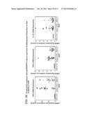 METHODS OF INHIBITING FIBROSIS USING ANTI-PAI-1 ANTIBODIES diagram and image