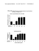 METHODS OF INHIBITING FIBROSIS USING ANTI-PAI-1 ANTIBODIES diagram and image