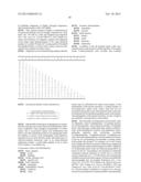 CLOSTRIDIUM DIFFICILE ANTIGENS diagram and image