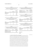 CLOSTRIDIUM DIFFICILE ANTIGENS diagram and image