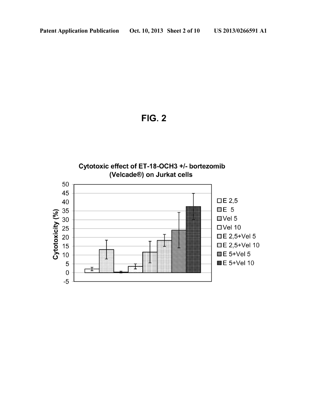 USE OF TRI-SUBSTITUTED GLYCEROL COMPOUNDS FOR THE TREATMENT OF     HEMATOLOGICAL MALIGNANCIES - diagram, schematic, and image 03