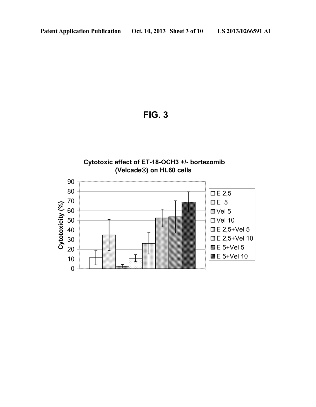 USE OF TRI-SUBSTITUTED GLYCEROL COMPOUNDS FOR THE TREATMENT OF     HEMATOLOGICAL MALIGNANCIES - diagram, schematic, and image 04