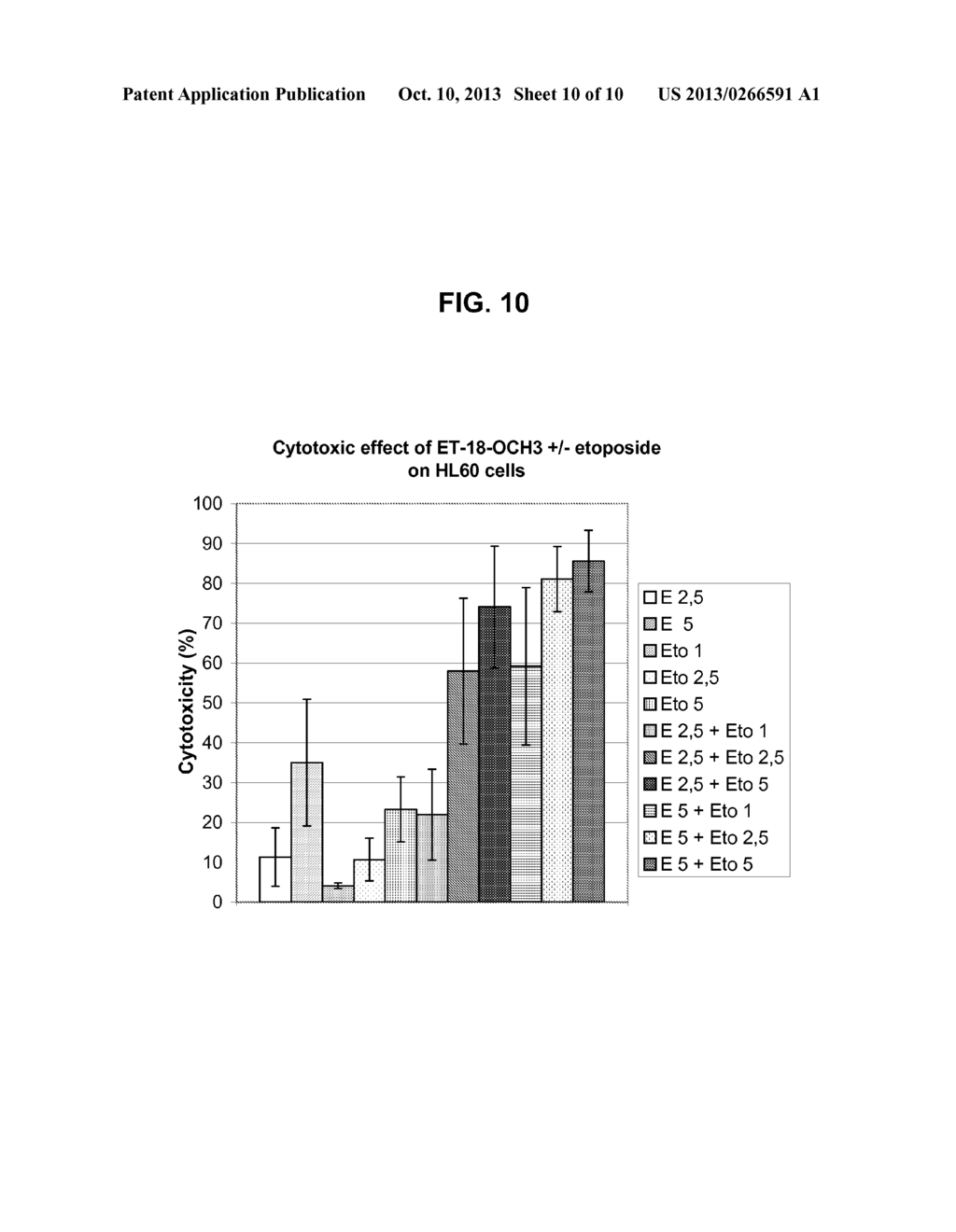 USE OF TRI-SUBSTITUTED GLYCEROL COMPOUNDS FOR THE TREATMENT OF     HEMATOLOGICAL MALIGNANCIES - diagram, schematic, and image 11