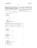 PEPTIDE CONTAINING MULTIPLE N-LINKED GLYCOSYLATION SEQUONS diagram and image