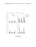 RECOMBINANT VIRAL VECTORS diagram and image