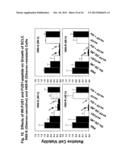 BIOACTIVE FUS1 PEPTIDES AND NANOPARTICLE-POLYPEPTIDE COMPLEXES diagram and image