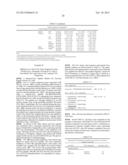 BIOACTIVE FUS1 PEPTIDES AND NANOPARTICLE-POLYPEPTIDE COMPLEXES diagram and image