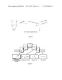 SENSOR diagram and image