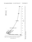 LONG ACTING DUAL RELEASE PRODUCT CONTAINING CARBINOXAMINE AND     PSEUDOEPHEDRINE diagram and image