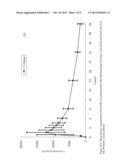 LONG ACTING DUAL RELEASE PRODUCT CONTAINING CARBINOXAMINE AND     PSEUDOEPHEDRINE diagram and image