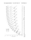 LONG ACTING DUAL RELEASE PRODUCT CONTAINING CARBINOXAMINE AND     PSEUDOEPHEDRINE diagram and image