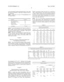 LONG ACTING DUAL RELEASE PRODUCT CONTAINING CARBINOXAMINE AND     PSEUDOEPHEDRINE diagram and image