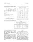 LONG ACTING DUAL RELEASE PRODUCT CONTAINING CARBINOXAMINE AND     PSEUDOEPHEDRINE diagram and image