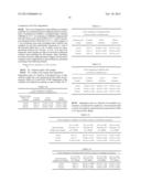 FACILE METHOD FOR CROSSLINKING AND INCORPORATING BIOACTIVE MOLECULES INTO     ELECTROSPUN FIBER SCAFFOLDS diagram and image