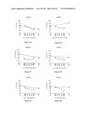 Combination Therapy with an Antitumor Alkaloid diagram and image