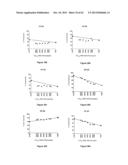 Combination Therapy with an Antitumor Alkaloid diagram and image