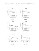 Combination Therapy with an Antitumor Alkaloid diagram and image