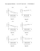 Combination Therapy with an Antitumor Alkaloid diagram and image