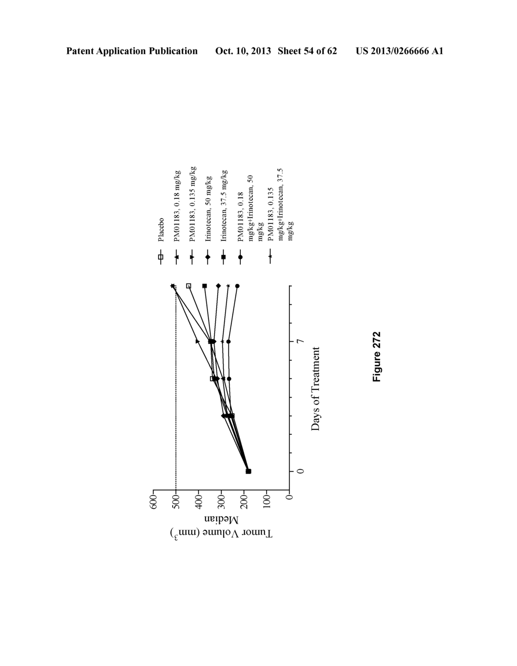 Combination Therapy with an Antitumor Alkaloid - diagram, schematic, and image 55