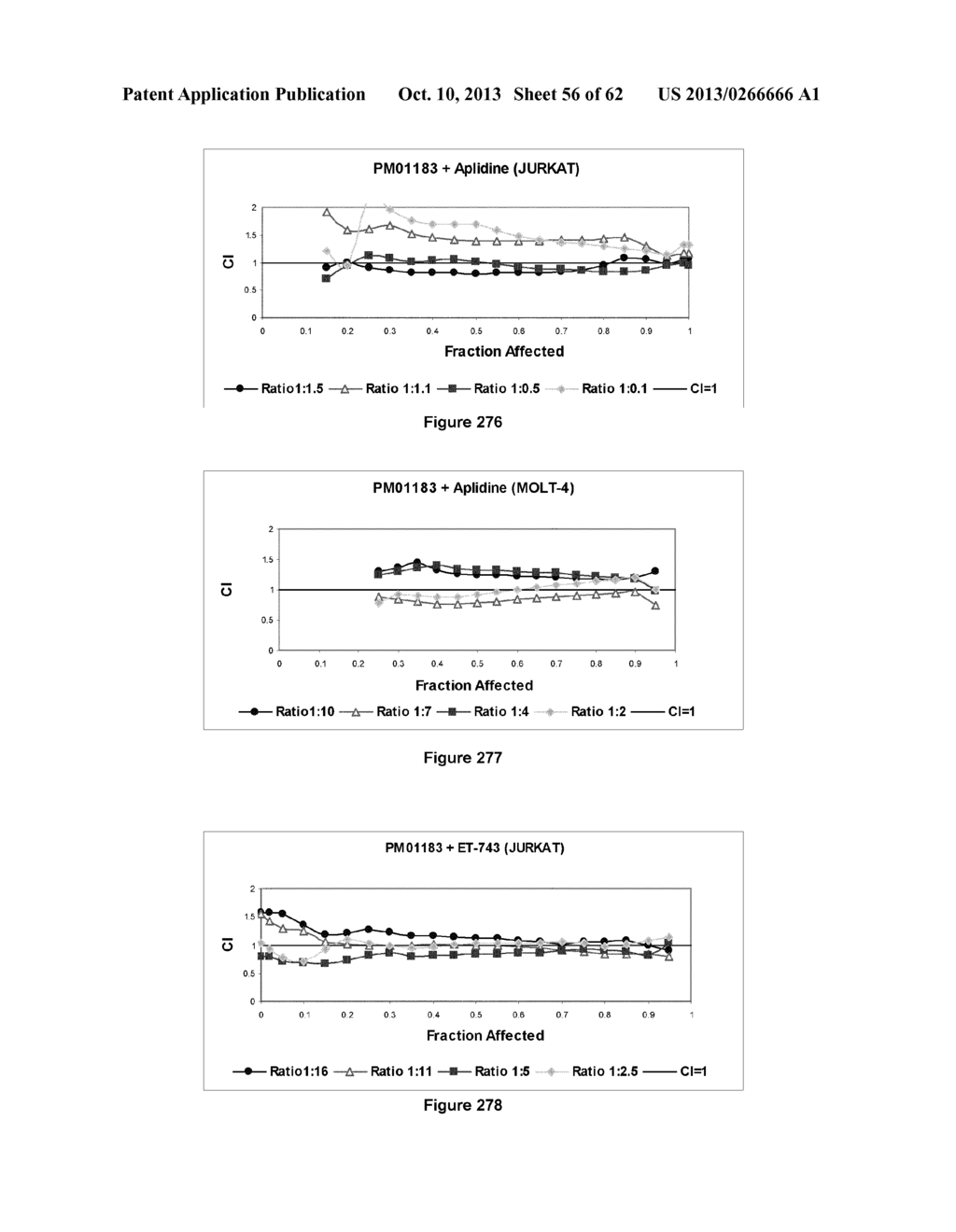 Combination Therapy with an Antitumor Alkaloid - diagram, schematic, and image 57