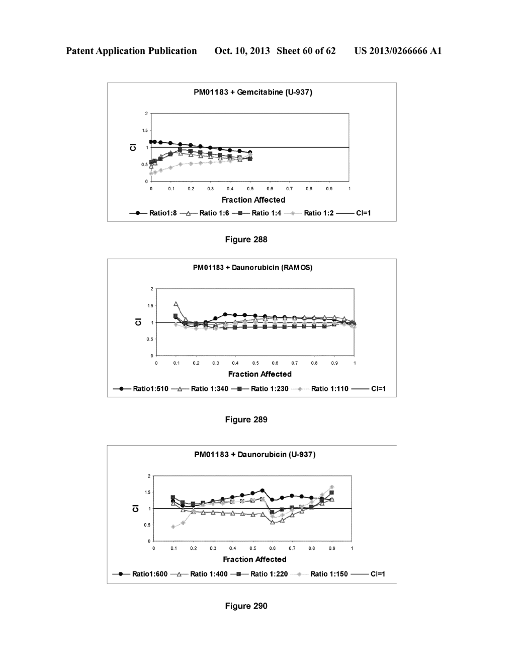 Combination Therapy with an Antitumor Alkaloid - diagram, schematic, and image 61